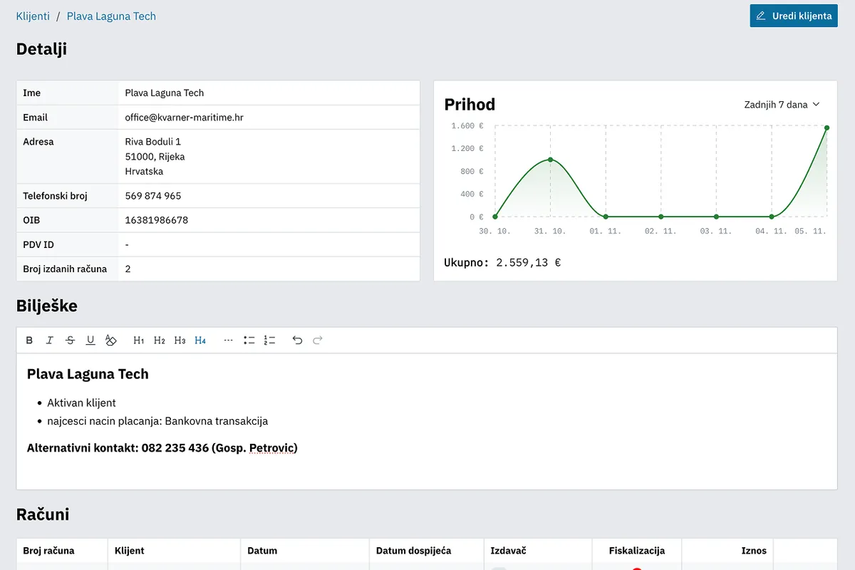 Fakturo Dashboard